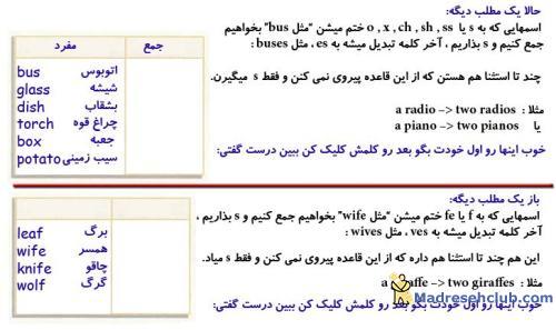 آموزش زبان انگلیسی برای مامانا :)